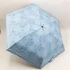 A5001 50% black vinyl ultra-thin Sun Umbrella from Hongda details Picture